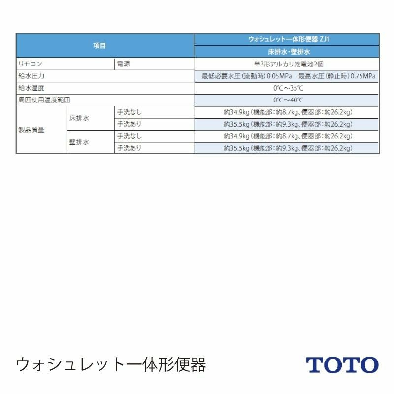 【在庫限り】TOTO トイレ ZJ1 ウォシュレット一体形便器 手洗い付 ces9151#nw1 トートー  節水 エコ シャワートイレ お掃除ラクラク シンプル デザイン リフォーム DIY