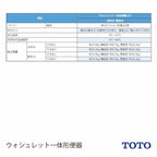 【在庫限り】TOTO トイレ ZJ1 ウォシュレット一体形便器 手洗い付 ces9151#nw1 トートー  節水 エコ シャワートイレ お掃除ラクラク シンプル デザイン リフォーム DIY