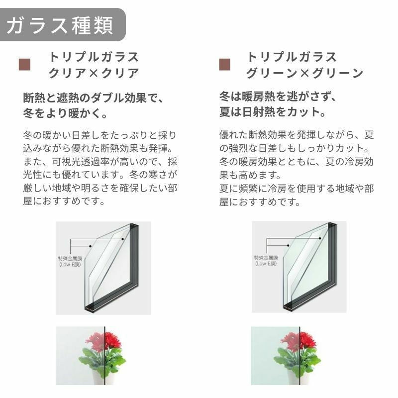 上げ下げ窓 EW 06911 幅730mm×高さ1170mm 樹脂サッシ アングル付き トリプルガラス リクシル LIXIL