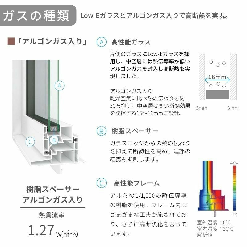 上げ下げ窓 EW 07411 幅780mm×高さ1170mm 樹脂サッシ アングル付き 複層ガラス リクシル LIXIL