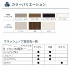 三協アルミ 半外付型 フラッシュドア アングルなし 06018 枠寸法 W640mm×H1830mm 握り玉 キー3本入 汎用 ドア 玄関 勝手口 木造戸建住宅 交換 リフォーム