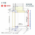 三協アルミ 半外付型 フラッシュドア アングル付 07418 枠寸法 W780mm×H1830mm 握り玉 キー3本入 汎用ドア 玄関 勝手口 シンプル 木造戸建住宅 交換 リフォーム