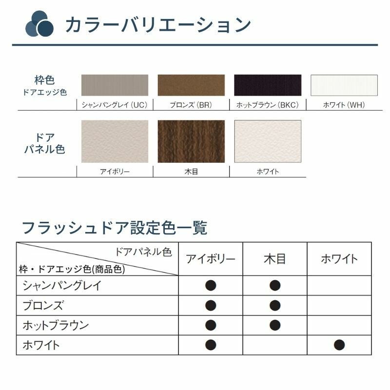 三協アルミ 内付型 土間納まり フラッシュドア 06920 枠寸法 W730mm×H2030mm 握り玉 キー3本入 汎用ドア 玄関 勝手口 シンプル 木造戸建住宅 交換 リフォーム