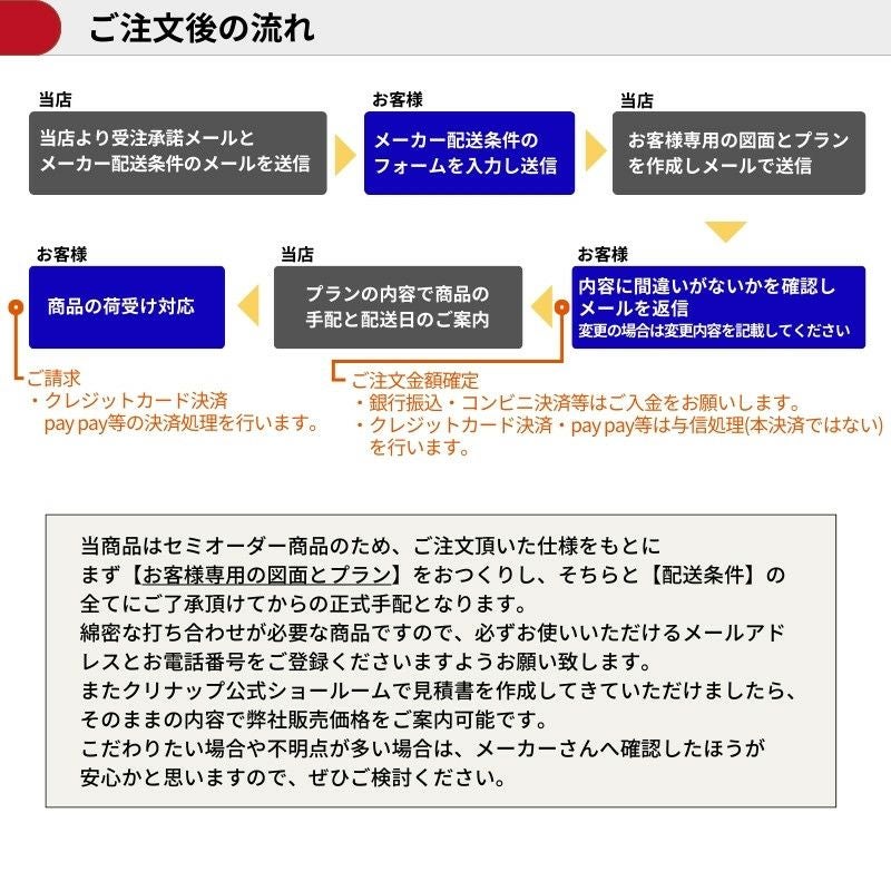 カップボード ラクエラ 間口120cm(60+60cm) ハイフロアカウンター キッチンボード カウンター高さ99cm 奥行45cm W12…