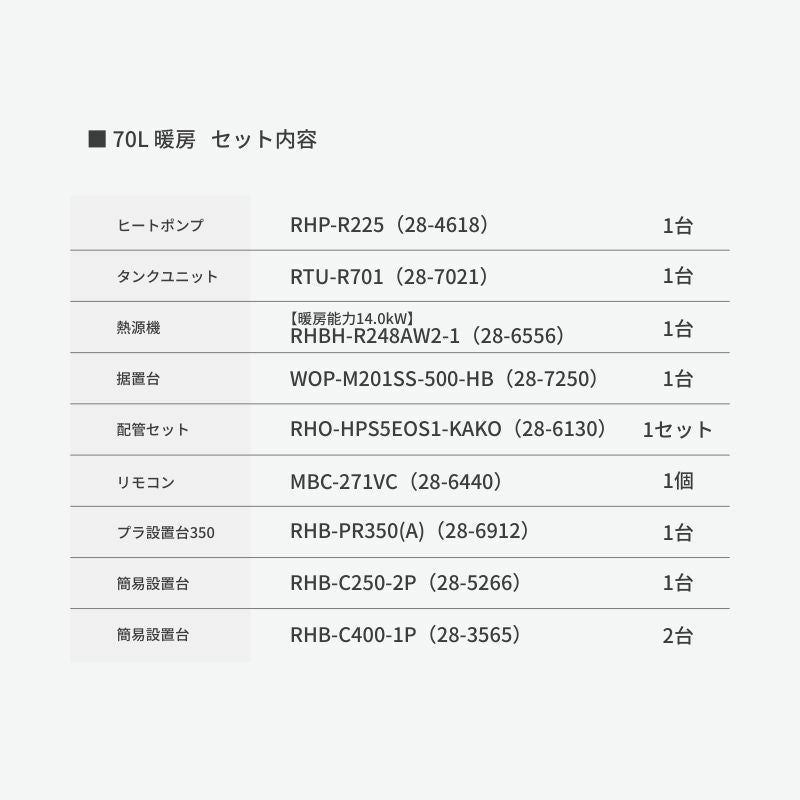 【法人様限定販売・2026年補助金対象】 Rinnai ハイブリット給湯器 エコワン 70L ＋暖房モデル インターホンリモコン付 省エネ 湯切れなし  ECO ONE リンナイ