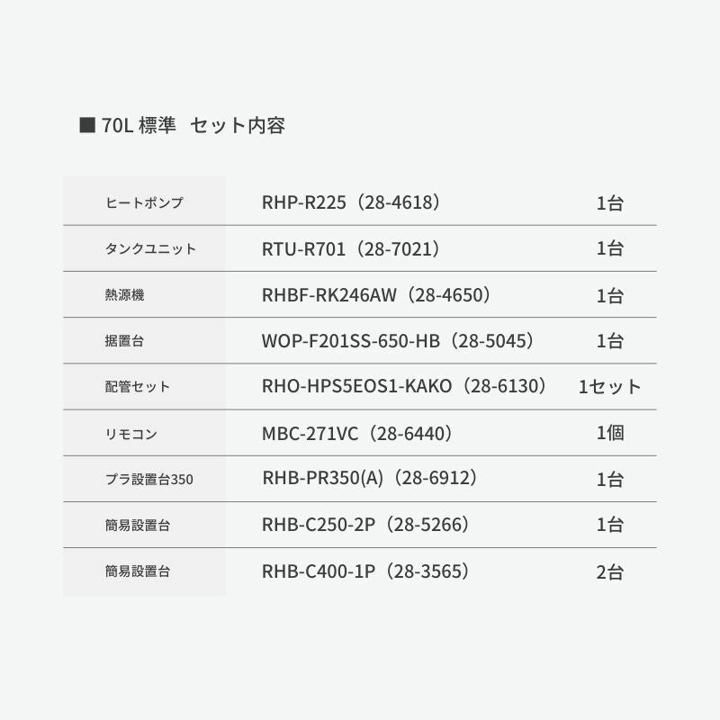 【法人様限定販売・2026年補助金対象】 Rinnai ハイブリット給湯器 エコワン 70L 標準モデル インターホンリモコン付 省エネ 湯切れなし  ECO ONE リンナイ