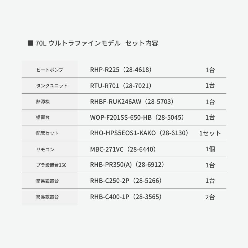 【法人様限定販売・2026年補助金対象】 Rinnai ハイブリット給湯器 エコワン 70L ウルトラファインモデル インターホンリモコン付 省エネ 湯切れなし  ECO ONE