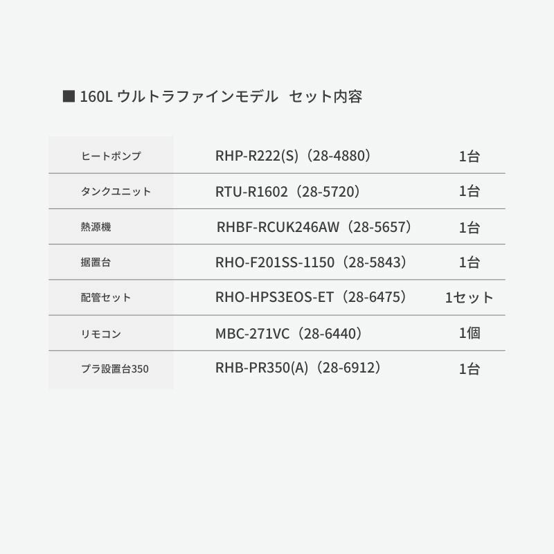 【法人様限定販売・2026年補助金対象】 Rinnai ハイブリット給湯器 エコワン 160L ウルトラファインモデル インターホンリモコン付 省エネ 湯切れなし  ECO ONE