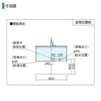 洗面台 パナソニック シーライン セットプラン GC-095E 扉柄タイプA 幅900 奥行530mm フロート引出しタイプ 抗菌加工 Panasonic D530 おしゃれ リフォーム DIY