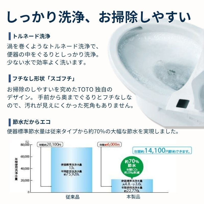 【在庫限り】【リモデル対応】 TOTO トイレ ZR1 床排水 ウォシュレット一体形便器 手洗い付 ces9155m#nw1  節水 エコ シャワートイレ シンプル デザイン リフォーム DIY