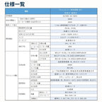 【在庫限り】【リモデル対応】 TOTO トイレ ZR1 床排水 ウォシュレット一体形便器 手洗い付 ces9155m#nw1  節水 エコ シャワートイレ シンプル デザイン リフォーム DIY