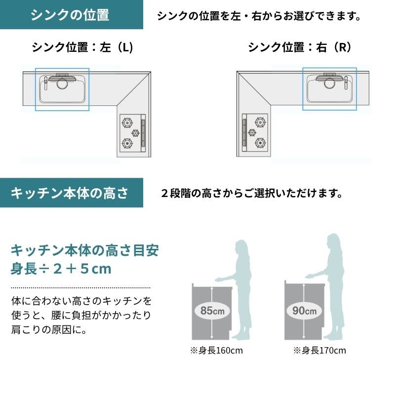 システムキッチン シエラ W1800mm 壁付L型 トレーボードプラン ウォールユニット無 食洗機付き 間口180×165cm 奥行65cm グループ3 リクシル 流し台