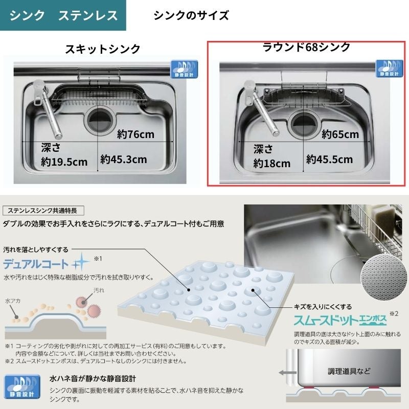 システムキッチン シエラ W1974mm ペニンシュラI型基本プラン 食洗機付き 間口197.4cm 奥行97/75cm グループ3 リクシル 流し台