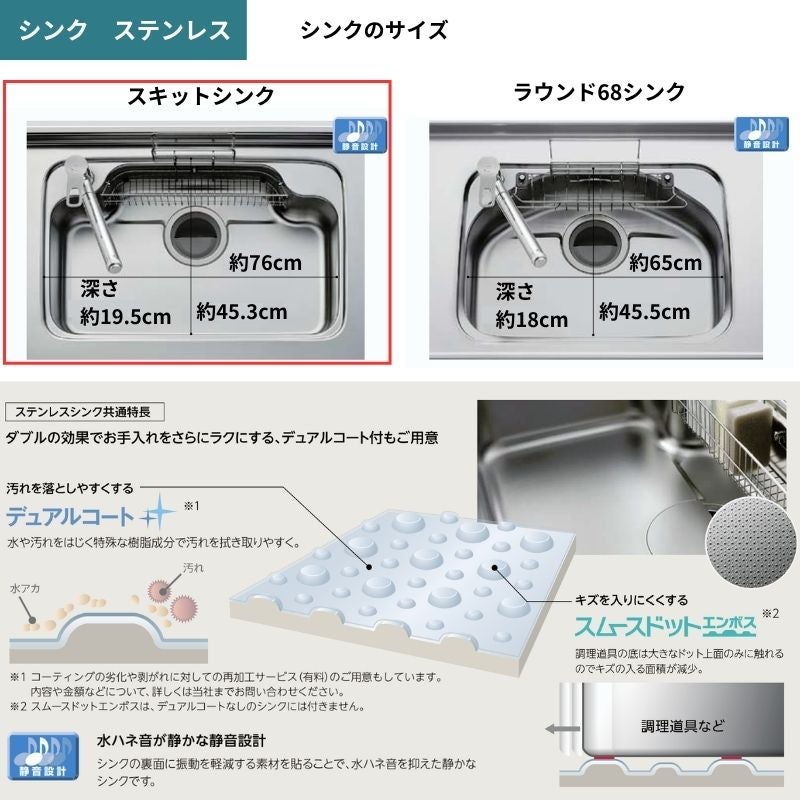 システムキッチン シエラ W2748mm アイランド I型基本プラン 食洗機無し 間口274.8cm 奥行97/75cm グループ2 リクシル 流し台