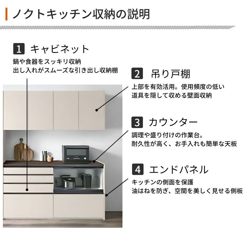 26年新モデル カップボード ノクト 食器棚 間口210cm(90+75+45)cm 壁付型 ハイフロアキャビネット カウンター高さ99cm 奥行45cm W2100mm リクシル グループ3