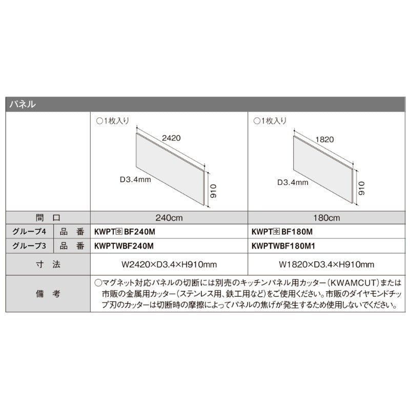 キッチンパネル サンウォーレ 間口180cm パネル マグネット対応パネル リクシル LIXIL D3mm 壁面 化粧板 台所 システムキッチン リフォーム KWPT色BF180M1