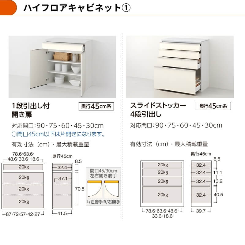 26年新モデル カップボード シエラ 間口120cm(75+45cm) ハイフロアキャビネット 壁付け型 カウンター高さ99cm 奥行45cm W1200mm グループ3 LIXIL リクシル 食器棚 ロータイプ キッチン収納 キッチンボード セミオーダー 仕様変更 施主支給 リフォーム DIY
