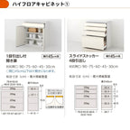 26年新モデル カップボード シエラ 間口120cm(75+45cm) ハイフロアキャビネット 壁付け型 カウンター高さ99cm 奥行45cm W1200mm グループ3 LIXIL リクシル 食器棚 ロータイプ キッチン収納 キッチンボード セミオーダー 仕様変更 施主支給 リフォーム DIY