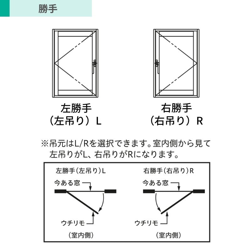 内窓 二重窓 YKK ウチリモ 内開き窓 安全合わせ複層ガラス 透明/型3+9+3mm/30mil/3mm  W200～400 H901～1200mm YKKap 断熱 防音 結露対策 マンション サッシ