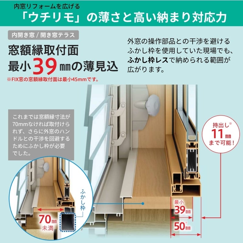 二重窓 内窓 YKK ウチリモ 浴室仕様 内開き窓 ユニットバス納まり タイル納まり Low-E複層ガラス 透明3+A12+3mm/型4+A11+3mm W401～700 H360～900mm YKKap 断熱