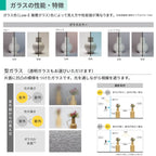 二重窓 内窓 YKK ウチリモ 浴室仕様 内開き窓 ユニットバス納まり タイル納まり Low-E複層ガラス 透明3+A12+3mm/型4+A11+3mm W401～700 H360～900mm YKKap 断熱