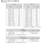 二重窓 内窓 YKK ウチリモ 浴室仕様 内開き窓 ユニットバス納まり タイル納まり Low-E複層ガラス 透明3+A12+3mm/型4+A11+3mm W401～700 H360～900mm YKKap 断熱