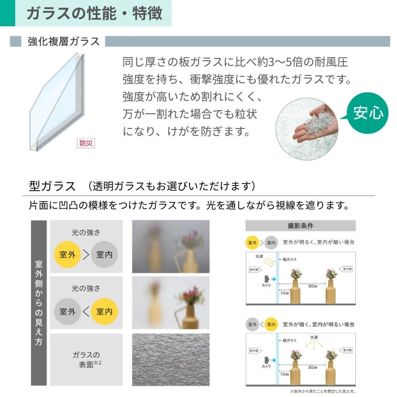 二重窓 内窓 YKK ウチリモ 浴室仕様 内開き窓 ユニットバス納まり タイル納まり 強化複層ガラス 透明3+A11+3mm/型4+A11+3mm W200～400 H901～1200mm YKKap 断熱