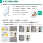 二重窓 内窓 YKK ウチリモ 浴室仕様 内開き窓 ユニットバス納まり タイル納まり Low-E強化複層ガラス 透明3+A11+3mm/型4+A11+3mm W401～700 H360～900mm YKKap