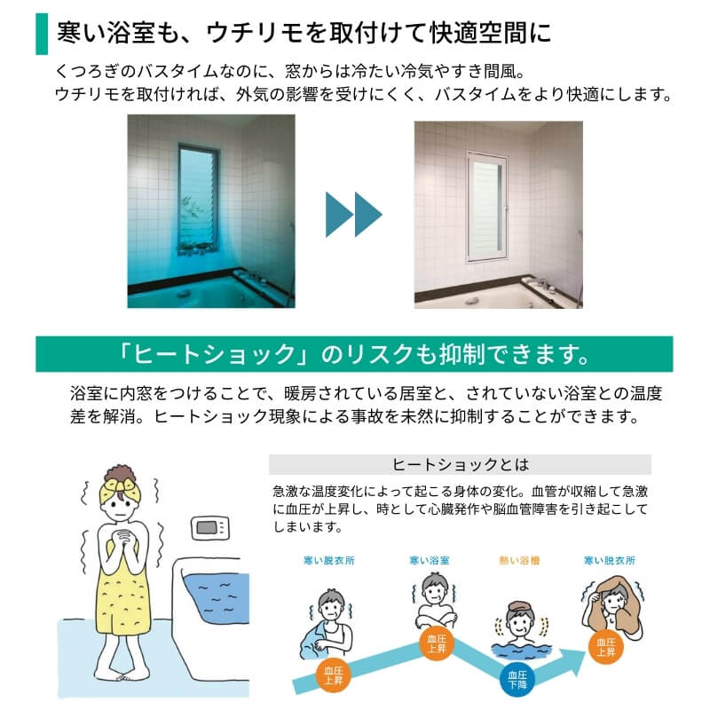 二重窓 内窓 YKK ウチリモ 浴室仕様 内開き窓 ユニットバス納まり タイル納まり 安全合わせ複層ガラス W401～700 H901～1200mm YKKap 断熱 サッシ