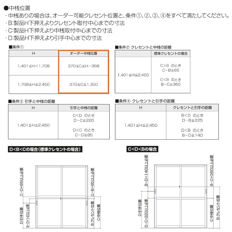 二重窓 内窓 YKK ウチリモ 4枚建 引違い窓 単板ガラス 横繁吹寄格子 和紙調 3mm/5mm W3501～3871 H2001～2260mm YKKap 断熱 防音 結露対策 マンション サッシ