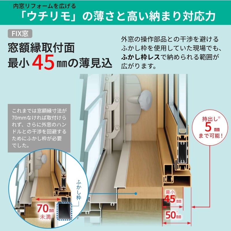 二重窓 内窓 YKK ウチリモ FIX窓 Low-E複層ガラス 透明3+A12+3mm/型4+A11+3mm W701～1000 H1401～1800mm YKKap 断熱 防音 結露対策 マンション 薄型 サッシ