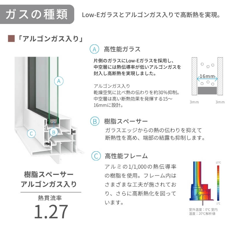 テラスドア 06020 EW for Design W640mm×H2070mm 樹脂サッシ アングルなし 複層ガラス アルゴンガス クリプトンガス LIXIL/リクシル リフォーム DIY