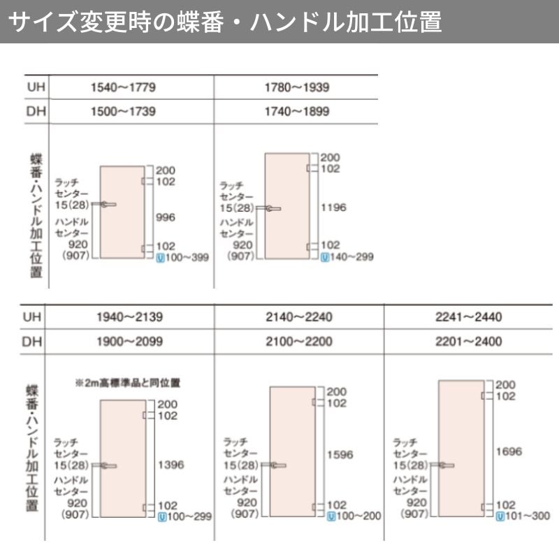 【オーダーサイズ】パナソニック ベリティス 片開きドア 採光タイプ MK型 UW500～956 UH1700～2400mm ディズニーシリー…