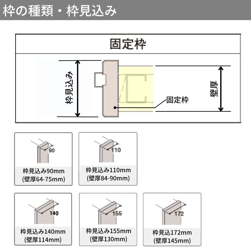 【オーダーサイズ】パナソニック ベリティス 片開きドア 採光タイプ WB型  UW500～956 UH1700～2400mm スタンダードレーベル 固定枠 内装ドア 建具 DIY