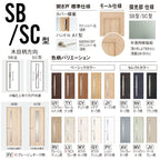 【オーダーサイズ】パナソニック ベリティス 片開きドア 採光タイプ SC型  UW500～956 UH1700～2400mm スタンダードレーベル 固定枠 内装ドア 建具 DIY
