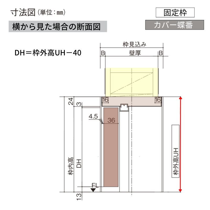 【オーダーサイズ】パナソニック ベリティス 片開きドア 大採光 半透明樹脂板 MP型  UW500～875 UH1700～2400mm スタ…