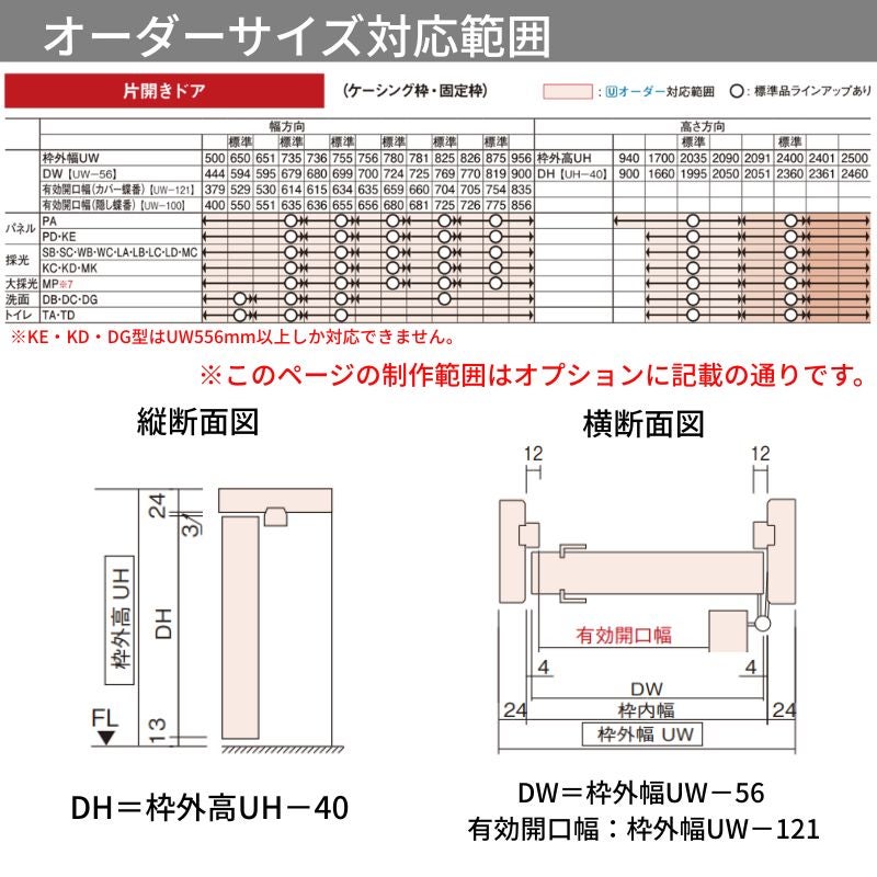 【オーダーサイズ】パナソニック ベリティス 片開きドア 採光タイプ LD型  UW500～956 UH1700～2400mm スタンダードレ…