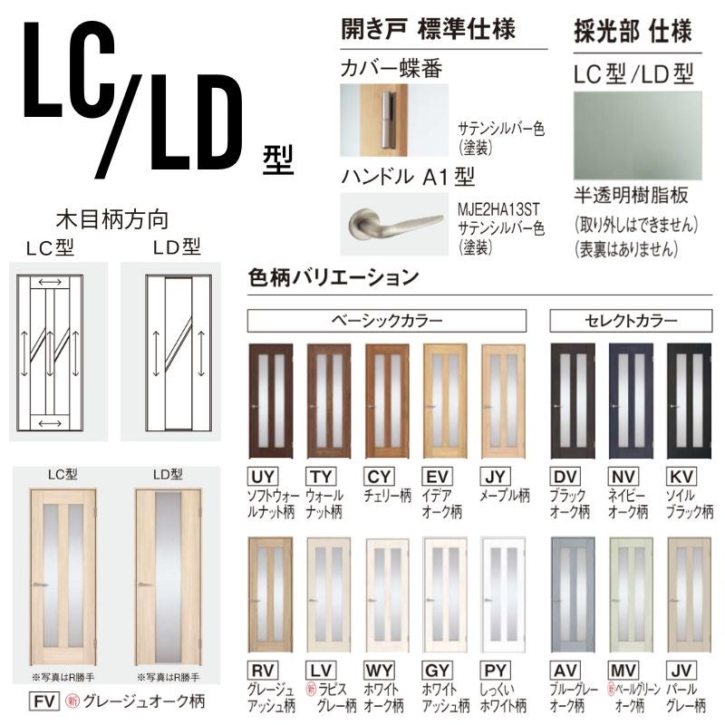 【オーダーサイズ】パナソニック ベリティス 片開きドア 採光タイプ LC型  UW500～956 UH1700～2400mm スタンダードレーベル 固定枠 内装ドア 建具 DIY