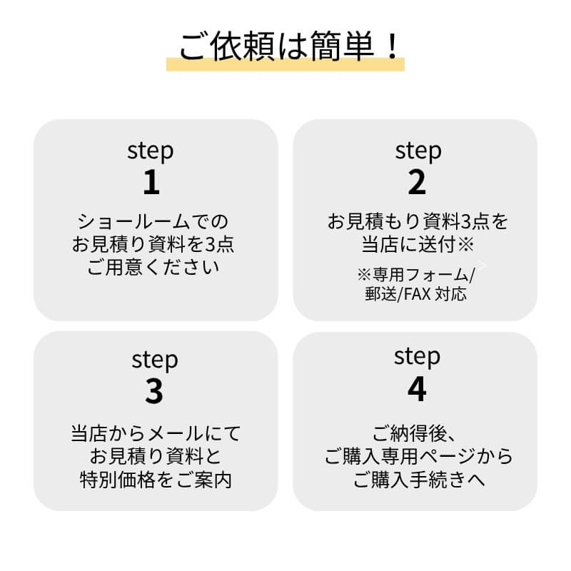 LIXIL リクシル リシェル システムキッチン キッチン収納(カップボード) ショールームお見積り リフォーム DIY