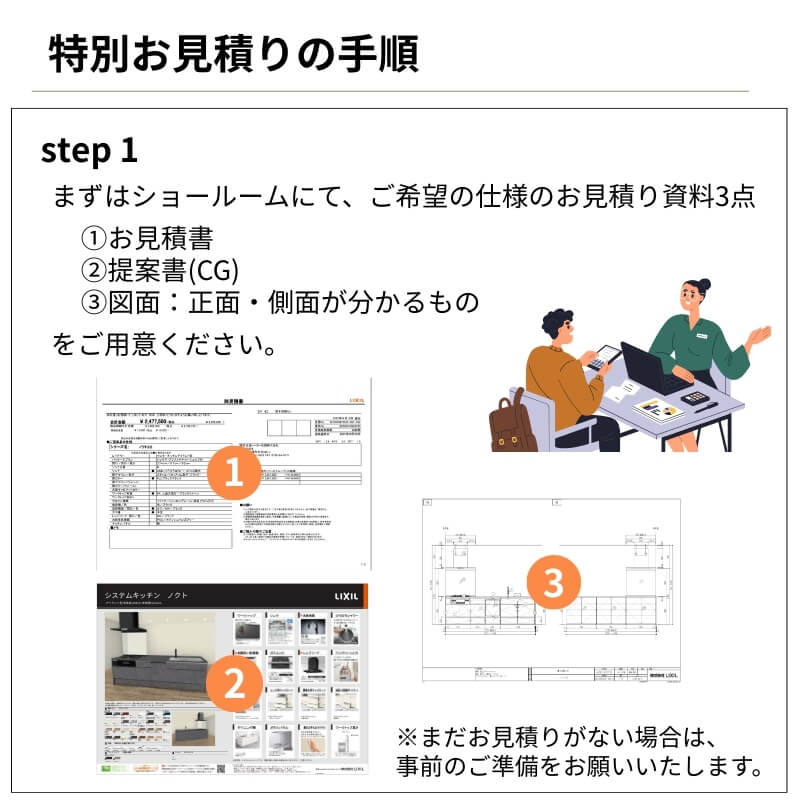 LIXIL リクシル リシェル システムキッチン キッチン収納(カップボード) ショールームお見積り リフォーム DIY