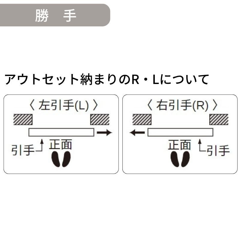 【オーダーサイズ】室内引戸 アウトセット納まり 上吊引き戸 ベリティス PA型  UW幅553～988×UH高さ885～2334mm 壁付け スタンダード 建具 交換 おしゃれ パナソニック DIY