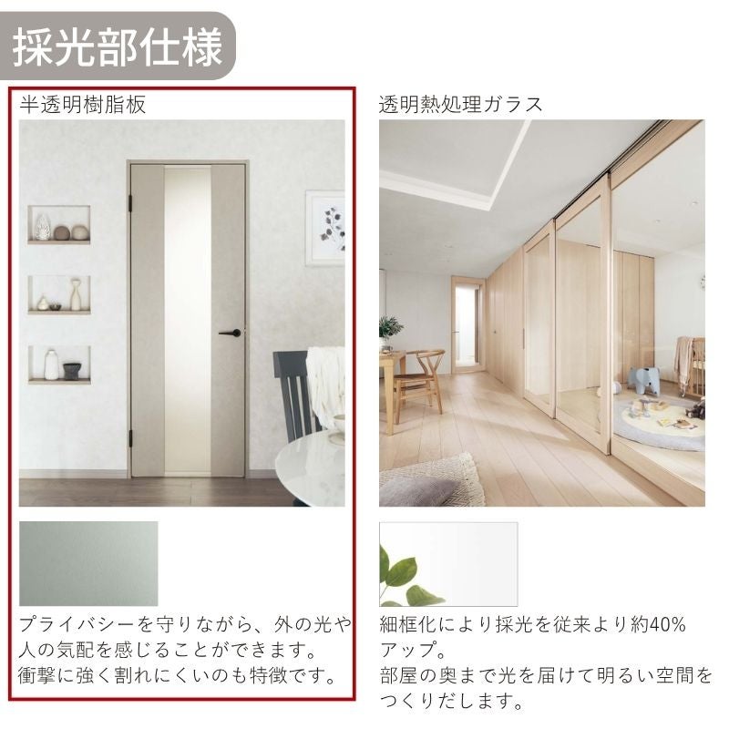 【オーダーサイズ】室内引戸 アウトセット納まり 上吊引き戸 ベリティス MP型 UW幅553～775×UH高さ1645～2334mm 壁付け…
