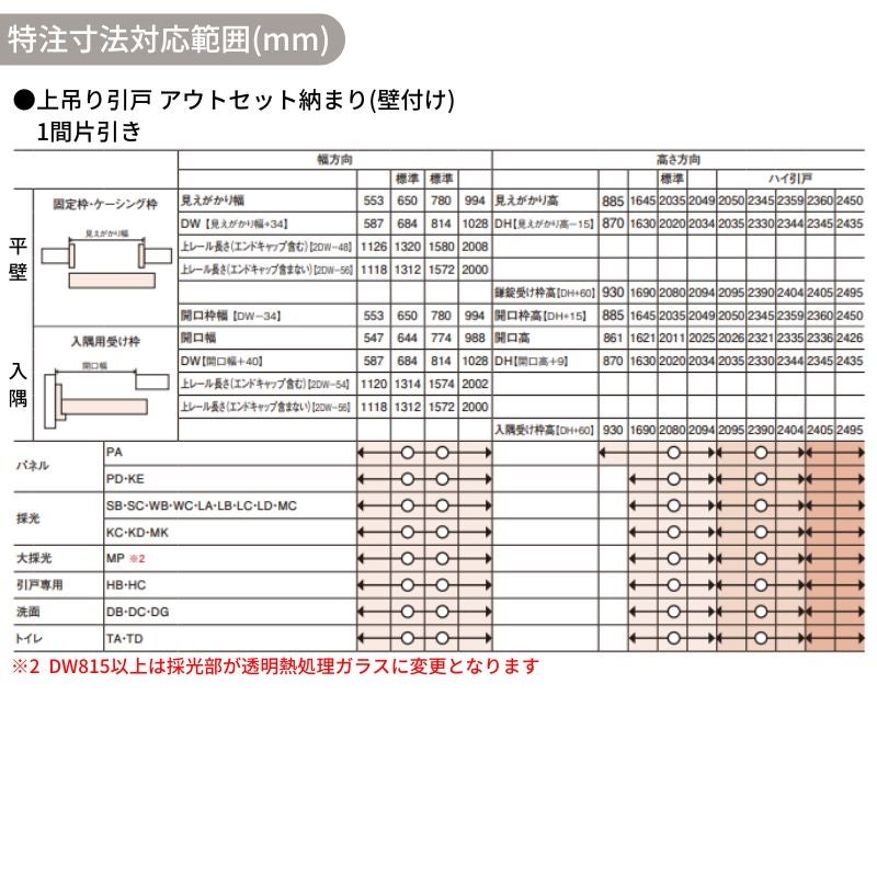 【オーダーサイズ】室内引戸 アウトセット納まり 上吊引き戸 ベリティス 洗面DC型 UW幅553～988×UH高さ1645～2334mm 壁…