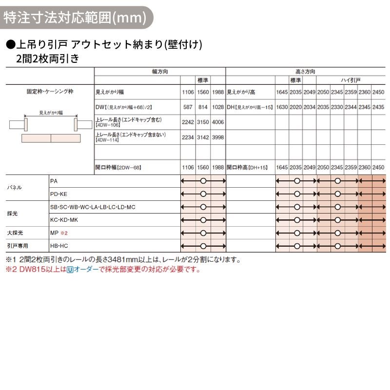 【オーダーサイズ】室内引戸 アウトセット納まり 2枚両引き戸 ベリティス LD型 UW幅1106～1988×UH高さ1645～2359mm…