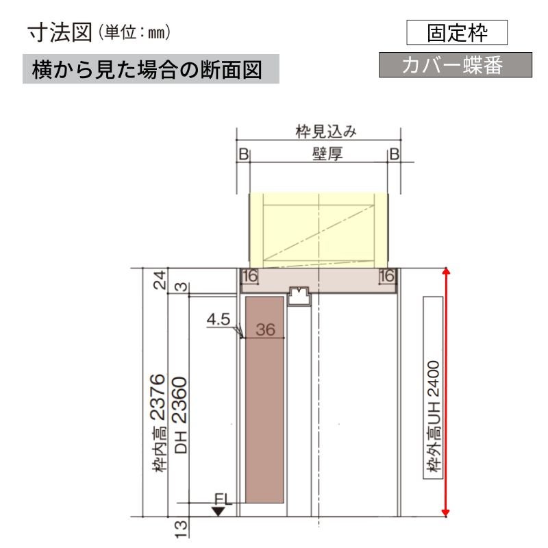 【ハイドア/2.4m高】パナソニック ベリティス 片開きドア パネルタイプ KE型 通気ガラリ付き スタンダードレーベル UW735/755…