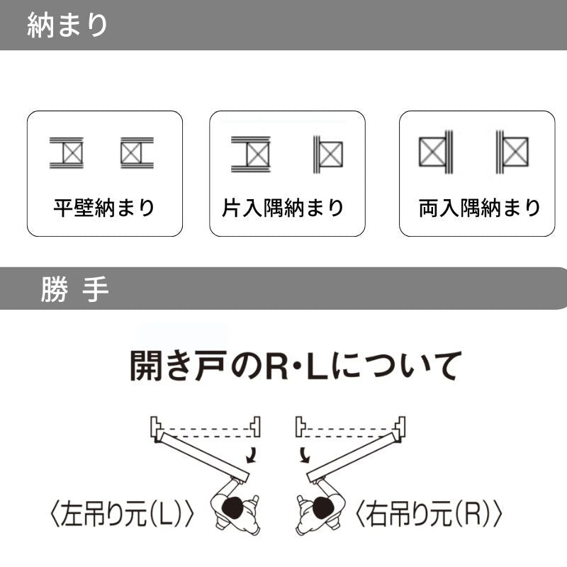 【ハイドア/2.4m高】パナソニック ベリティス 片開きドア 採光タイプ LA型 スタンダードレーベル UW735/755/780/825/875 固定枠 Panasonic 内装ドア 建具 DIY