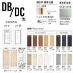 【ハイドア/2.4m高】パナソニック ベリティス 片開きドア 洗面タイプ DB型 スタンダードレーベル UW650/735/755/825 固定枠 Panasonic 内装ドア 建具 DIY