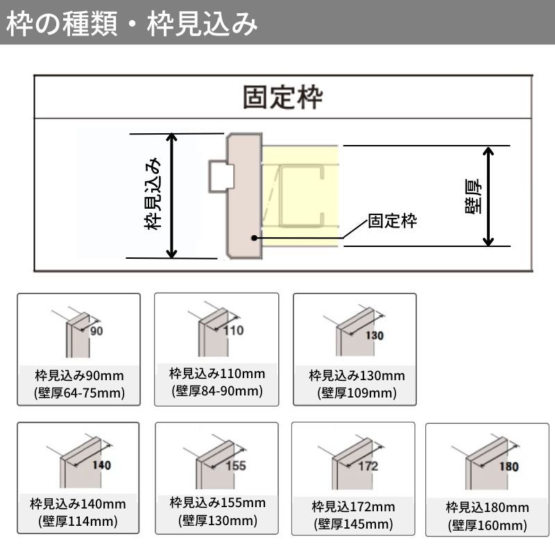 パナソニック ベリティス 片開き 簡易遮音ドア 採光タイプ SB スタンダードレーベル 固定枠 2ｍ高 防音対策 音漏れ 在宅ワーク Panasonic 室内ドア 建具 DIY