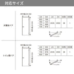 パナソニック ベリティス 片開き 簡易遮音ドア 採光タイプ SB スタンダードレーベル 固定枠 2ｍ高 防音対策 音漏れ 在宅ワーク Panasonic 室内ドア 建具 DIY