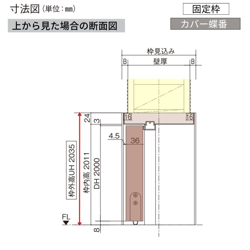 パナソニック ベリティス 片開き 簡易遮音ドア 採光タイプ SB スタンダードレーベル 固定枠 2ｍ高 防音対策 音漏れ 在宅ワーク Pan…